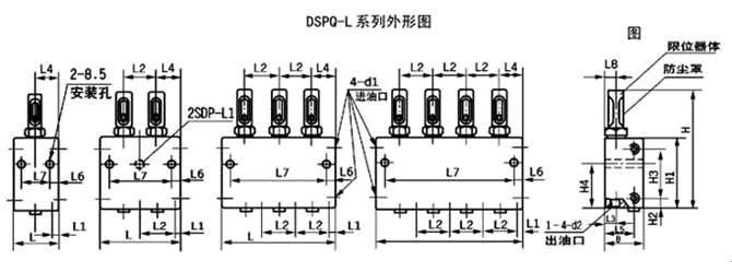 DSPQ-L、SSPQ-L系列双线分配器