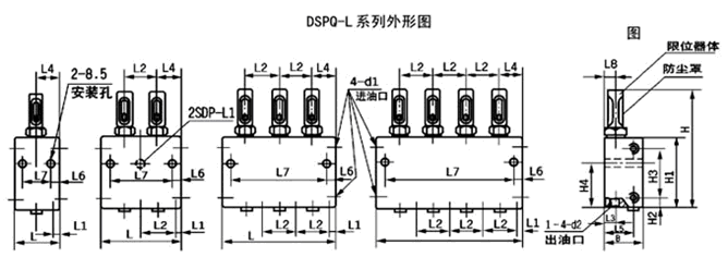 DSPQ-L、SSPQ-L系列双线分配器
