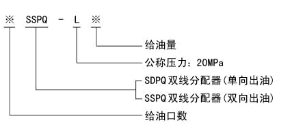 DSPQ-L、SSPQ-L系列双线分配器
