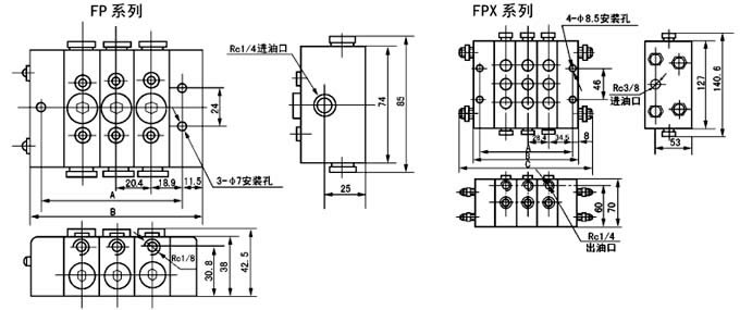 FP、FPX系列单线分配器